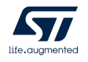 STM